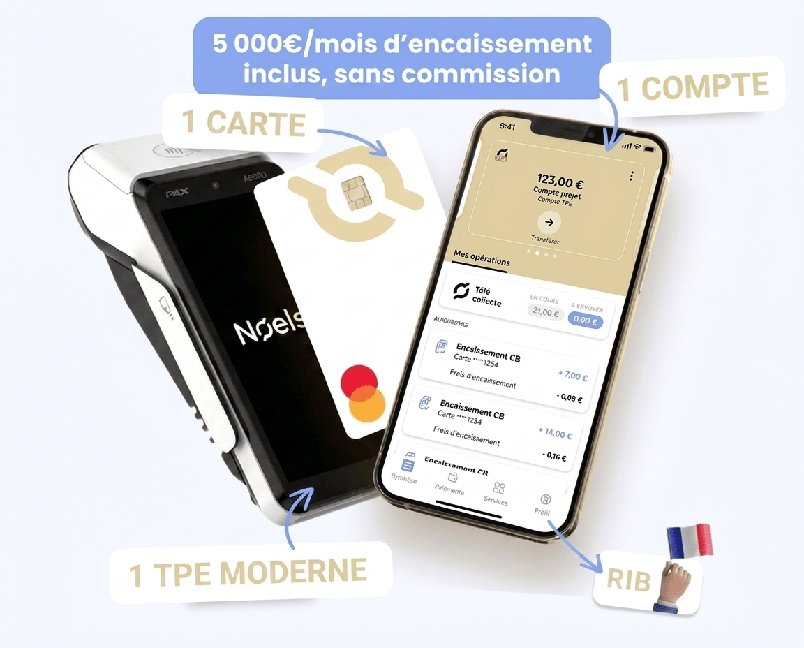 Pro Business - NoelsePro BusinessPack Commercant/ArtisanMa boutiqueNoelseMensuelPro Business